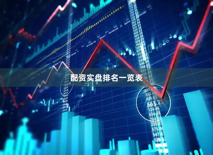 配资实盘排名一览表